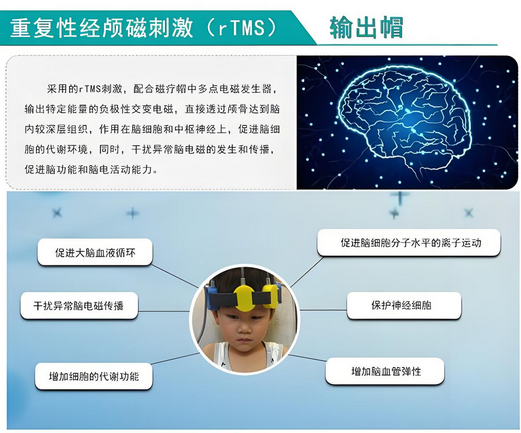 经颅磁输出帽作用功效.png